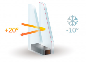 Double Glazing Services in Edgware | Installation & Repairs